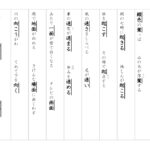 【東京書籍】漢字３年　１学期①　